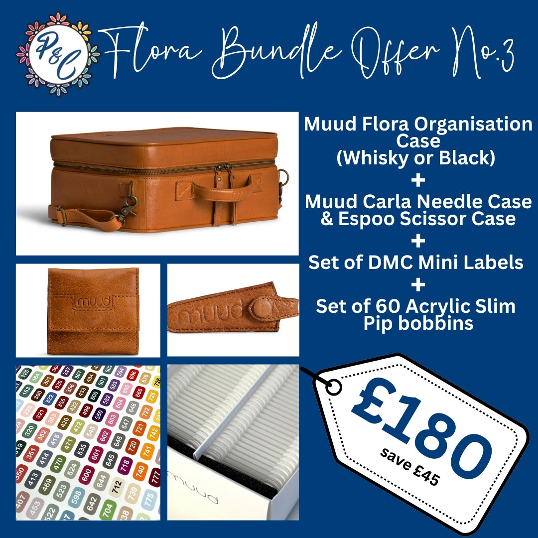 Muud Flora Organisation Case