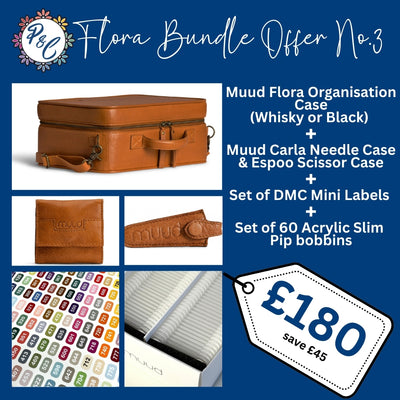 Muud Flora Organisation Case