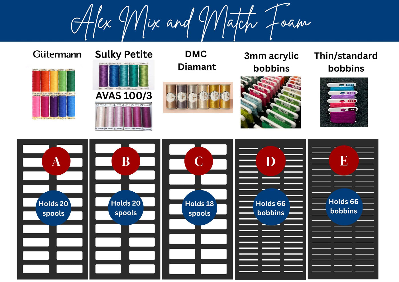 Mix & Match foam inserts for Alex